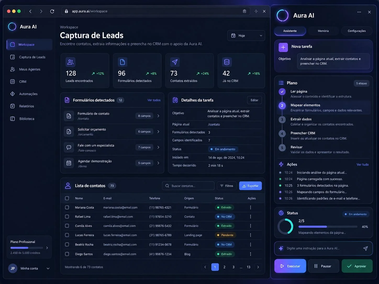 Conceito de interface da Aura AI v4 para tarefas no navegador, com dados fictícios